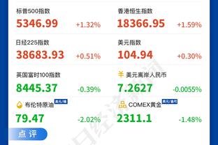 高效且全能！霍勒迪10中7&三分5中3拿下18分7板7助